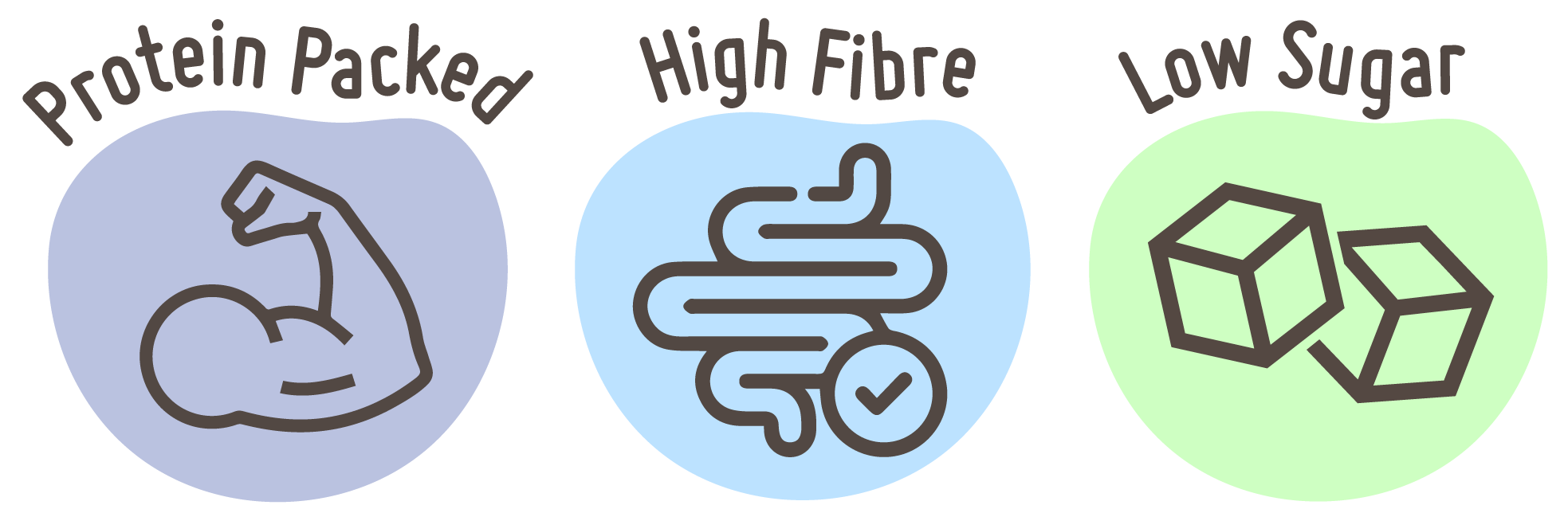 Fodbods ELEVATE Range