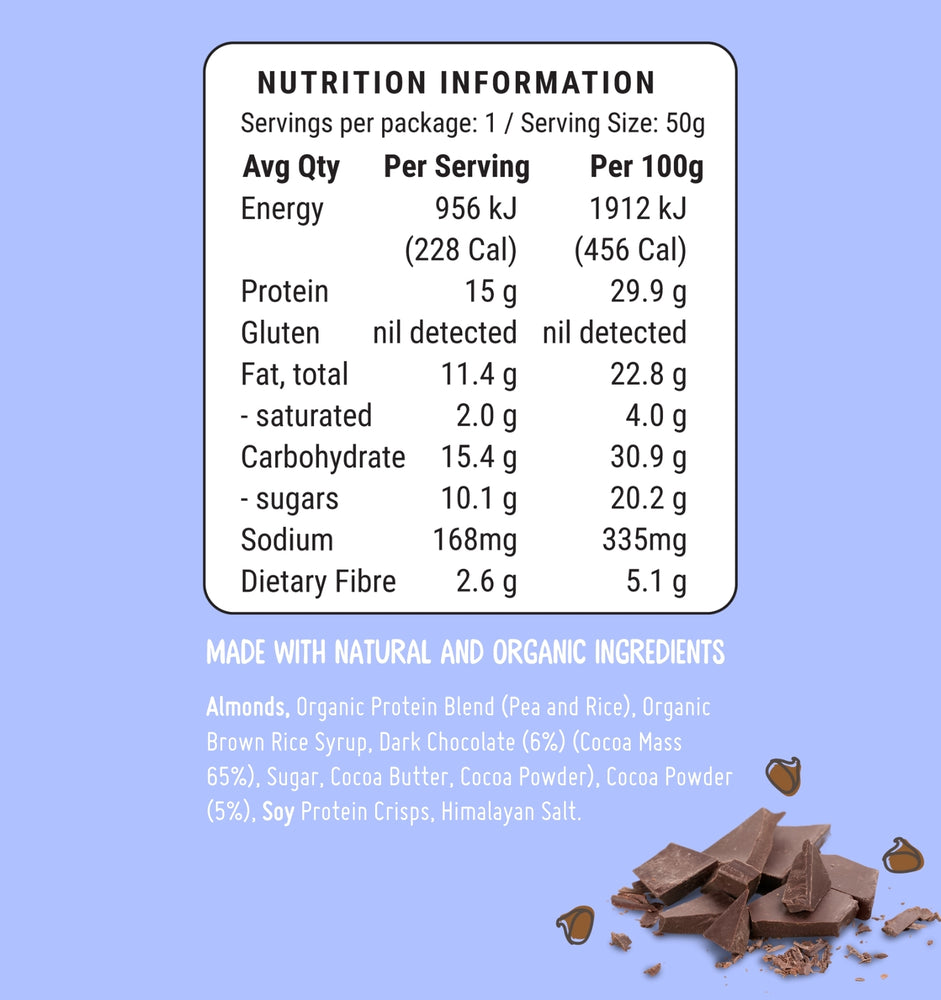 Fodbods Double Chocolate Protein Bars Nutritional Panel